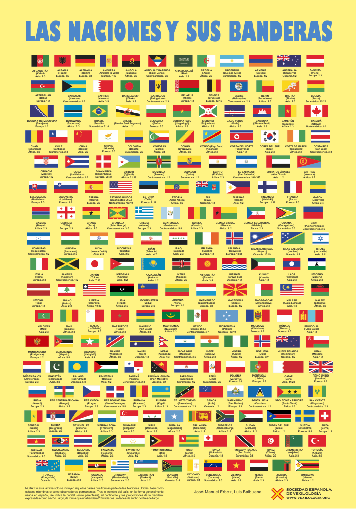 Aparte Puñado Misión Póster de banderas del mundo – Sociedad Española de Vexilología